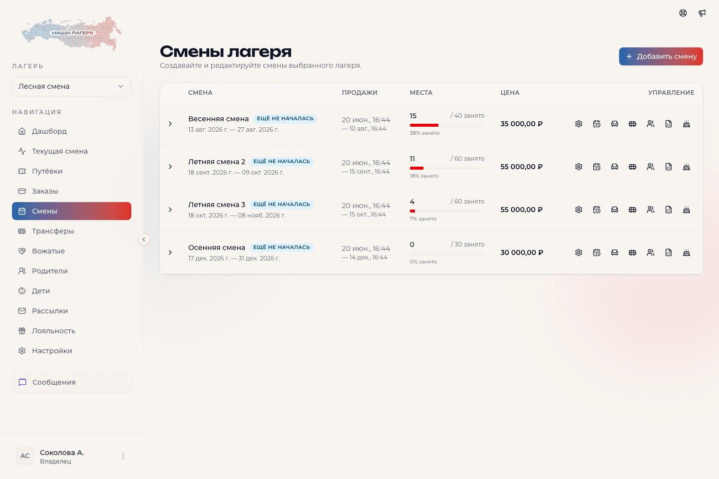 Созданная смена в списке с датами местами и ценой
